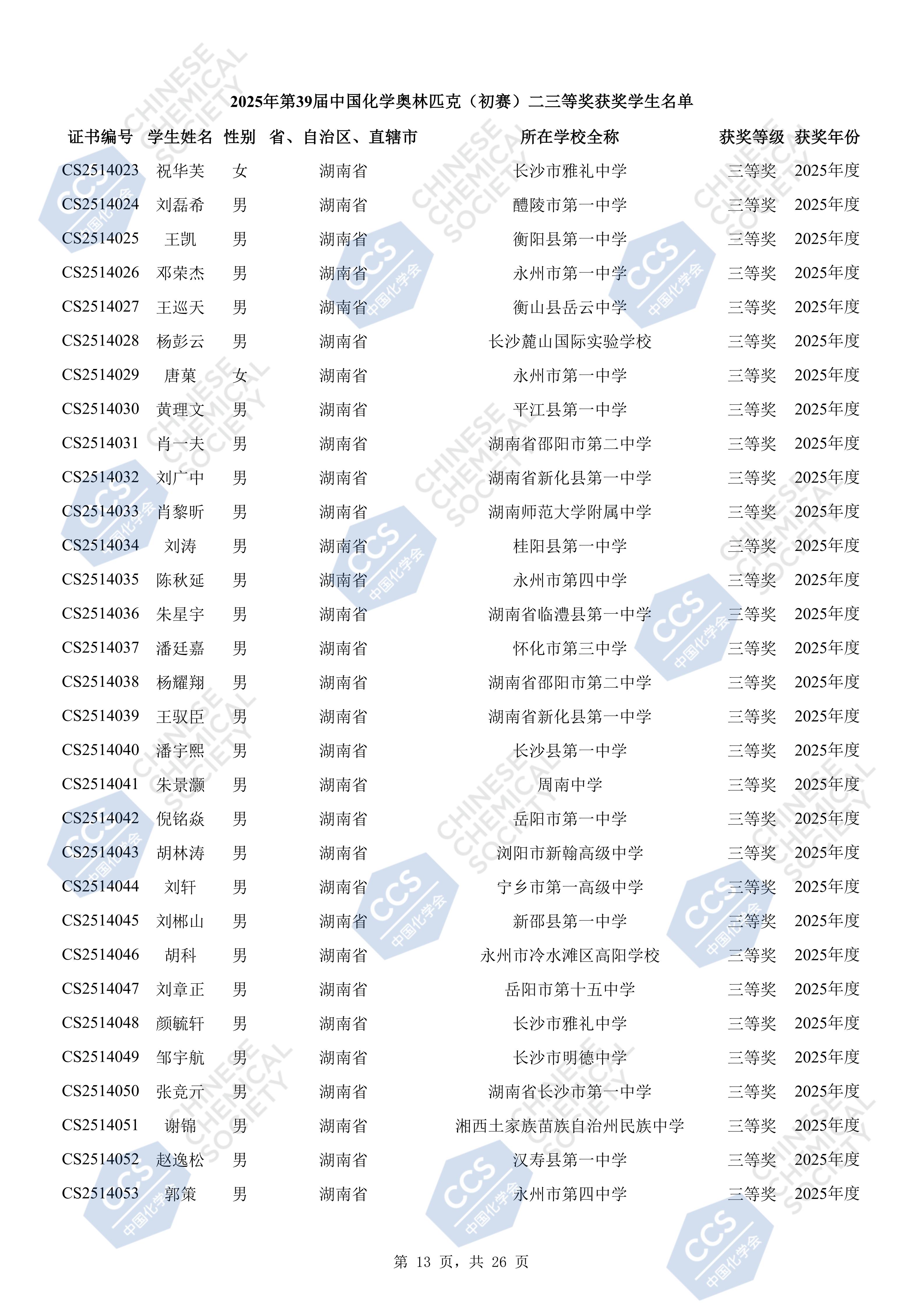 湖南省2025年全国中学生化学竞赛初赛省三获奖名单出炉